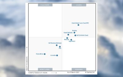 Oracle NetSuite Again Named a Leader for Cloud Core Financial Management Suites in Gartner Magic Quadrant